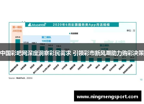 中国彩吧网深度洞察彩民需求 引领彩市新风潮助力购彩决策