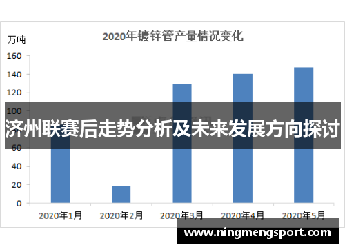 济州联赛后走势分析及未来发展方向探讨